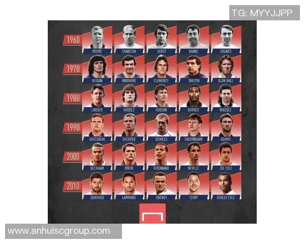 足球界姓贾的球星有哪些 他们的成就与影响力解析