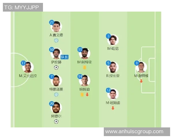 阿拉伯足球球星最新排名解析 各国顶级球员实力大比拼